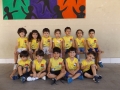 Div B1-2