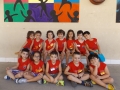 Div C1-2