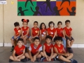 Div D3 - 2