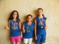 Div H - FB Filles