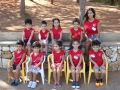 Div C-12