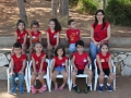Div C-6