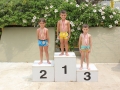 Div B Natation Charbel Joseph