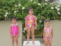 Div B Natation Srougi Jennifer