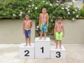 Div C Natation Abi ABdallah Michael