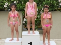 Div C Natation Hobeika Christia Maria