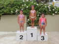 Div C Natation Yared Kate Ellen