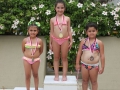 Div D Natation Abou Arraj Andrea