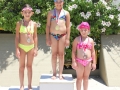 Div E Natation Merhi Meline
