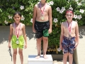 Div F Natation Abou Antoun Michel