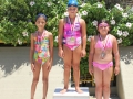 Div F Natation Fakhoury Kyra