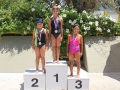 Div F Natation Ibrahim Karen