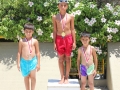 Div F Natation Saliba Charbel