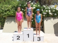 Div G Natation Boutros Joy