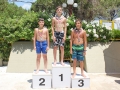Div H Natation Char Honore
