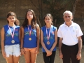 Div H Vitesse Filles