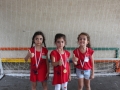 Div C filles football
