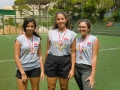 Div I filles football