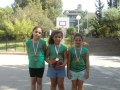 Div F BB filles