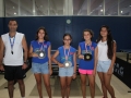 Div H PP filles