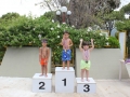 Div B Jason Nemer