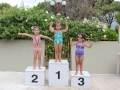 Div B Lea Nacouzi