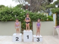 Div B Nour Naserddine