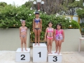 Div D Chloe Aghdamelian