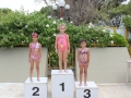 Div D Chloe Yaacoub