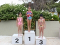 Div D Sara Fares