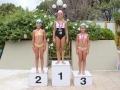 Div G Joy Boutros