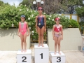 Div G Karen Ibrahim