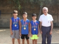 Div G Longueur Jimmy Roukoz