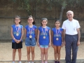 Div G Longueur Mathea Bou Chaaya