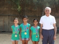 Div E et F Longueur Yara Ismail