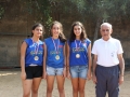 Div H Longueur Thea Abou Arraj