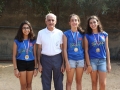 Div H Vitesse Lonhueur Marie Jose Wakim