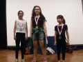 Div GHI Danse