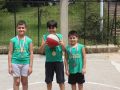 Basket-Div-F