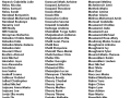 Palmares_OASIS_2022_Page_100