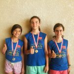 Basketball – OASIS – AIS – Results
