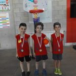Basketball – OASIS – AIS – Results