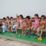 Swimming – OASIS – MLS – Results ABCD Swimming – OASIS – MLS – Results ABCD