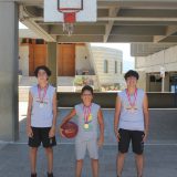 Basketball – Results
